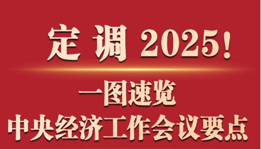 定调2025！一图速览中央经济...